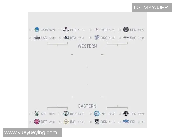 NBA球队季后赛战术调整及关键胜利因素